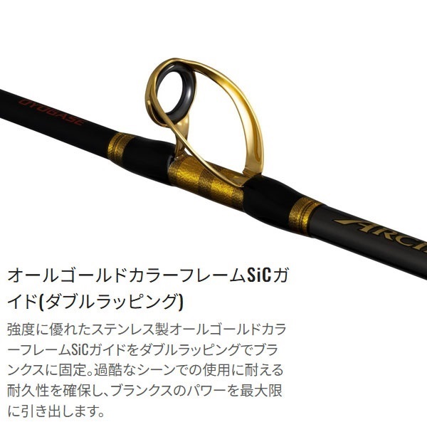 25 アルシエラ 泳がせ